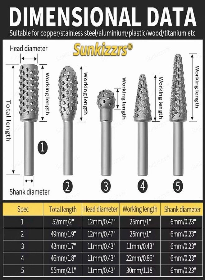 Sunkizzrs® 5-Pcs HSS Wood File Burr Drill Bit Set -Wood Working Rasps 6.35mm (1/4") Round Shank -High Speed Steel Rotary Files Rasps for Carving, Polishing, Shaping & Grooving - Image 2